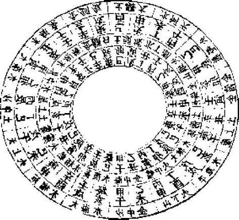 癸丑 納音